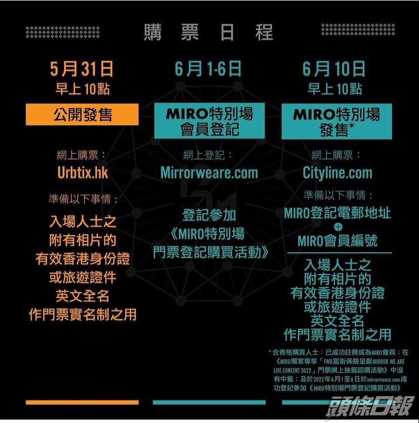 不過首先又係上網登記先。